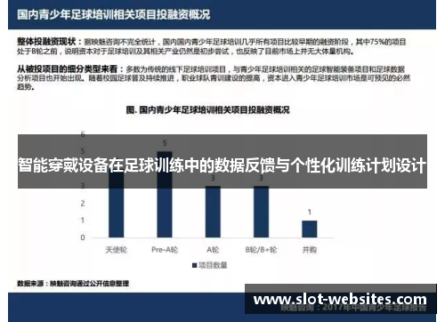 智能穿戴设备在足球训练中的数据反馈与个性化训练计划设计